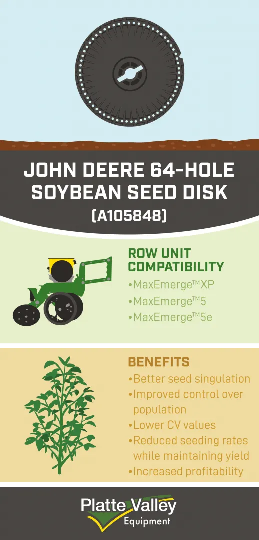 John Deere Soybean Seed Disk A105848 Infographic